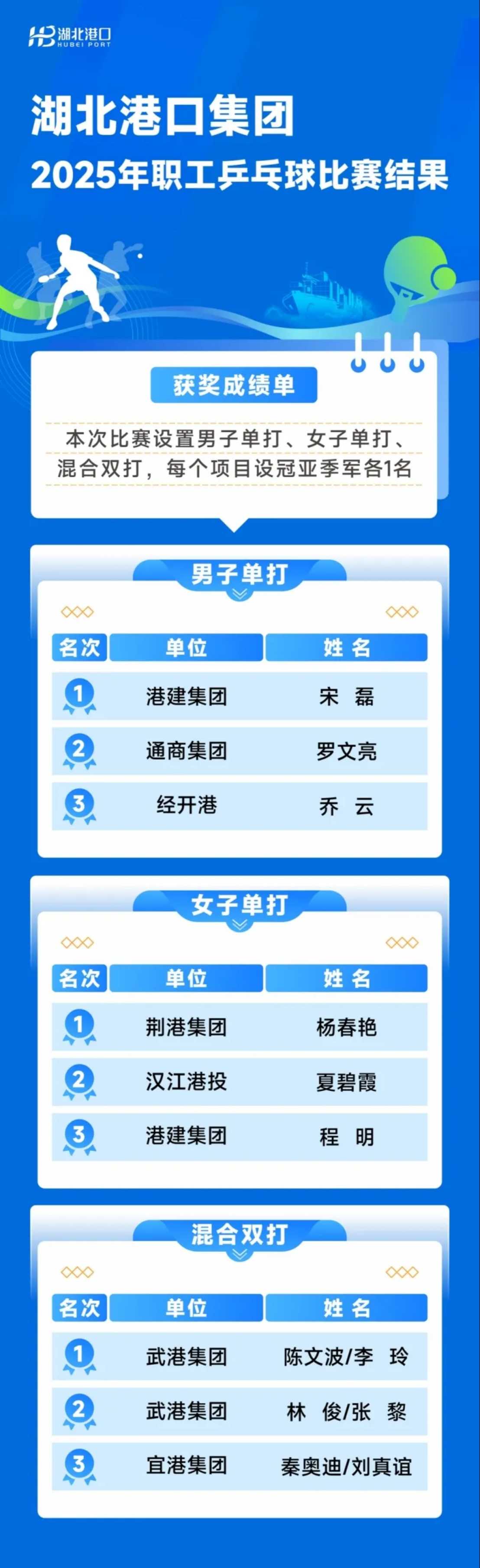 rb88随行版-rb88手机随行版登录入口