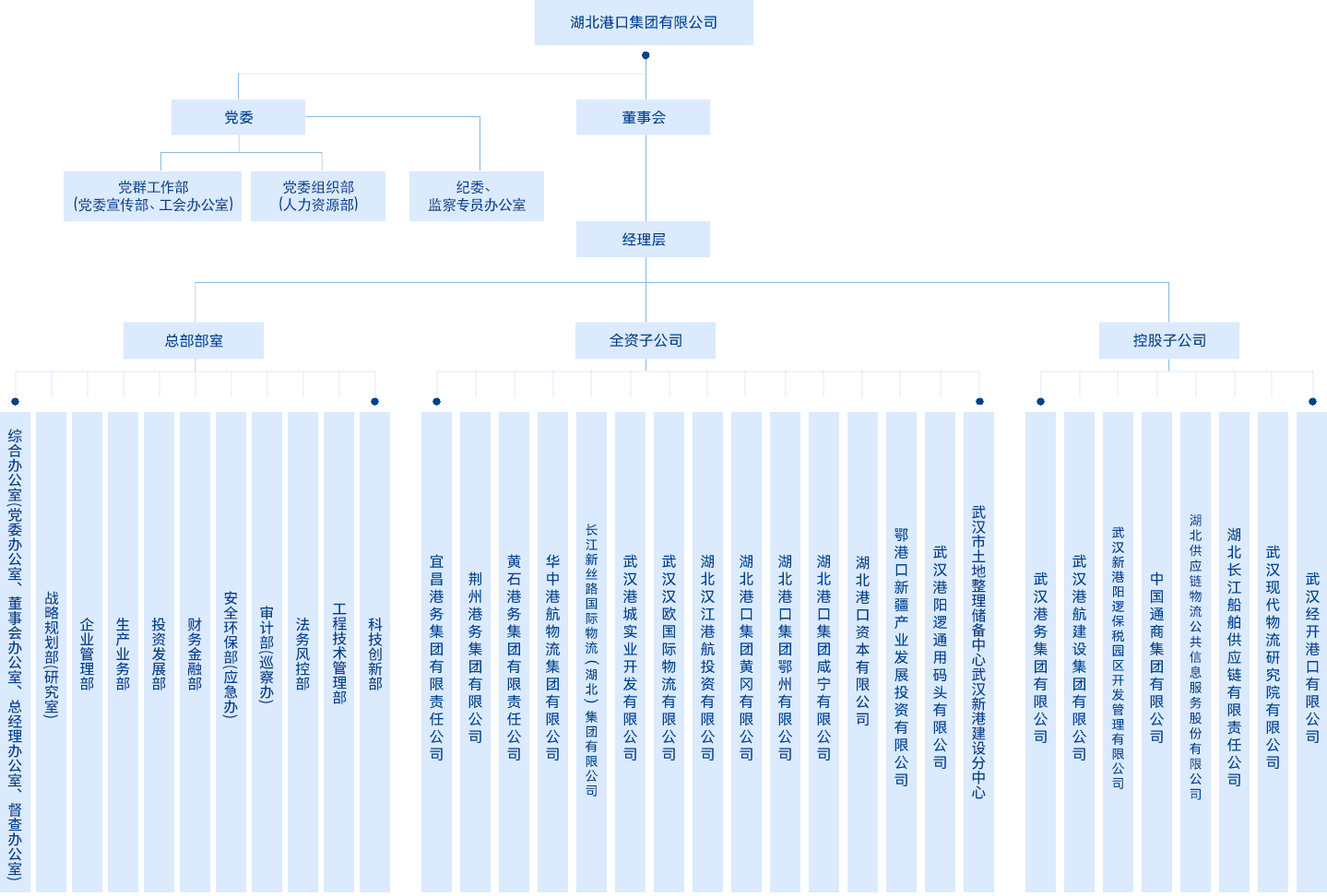 rb88随行版-rb88手机随行版登录入口